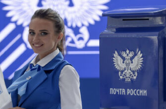 Почтовый индекс Анапы