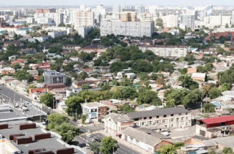 Перепись населения Краснодарский край